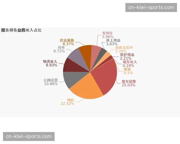 版权获取成本回归理性区间 运营方更加关注投资回报比